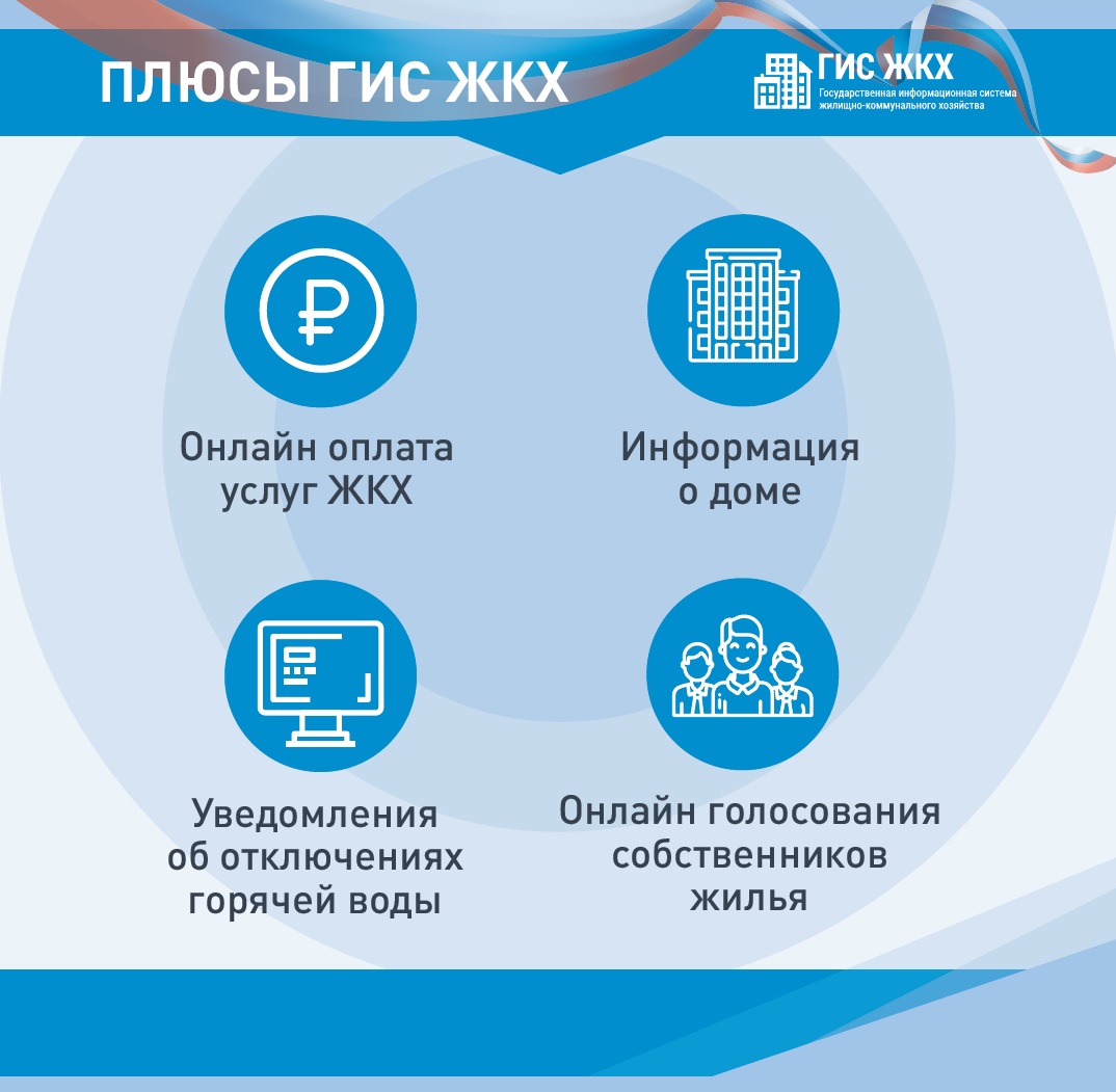 gis zhkh1 1
