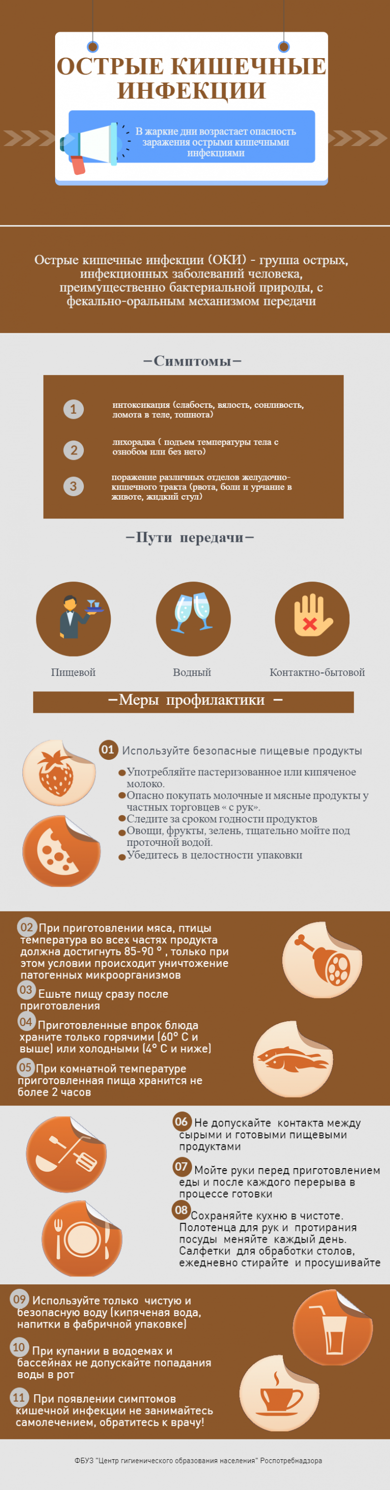 ОКИ