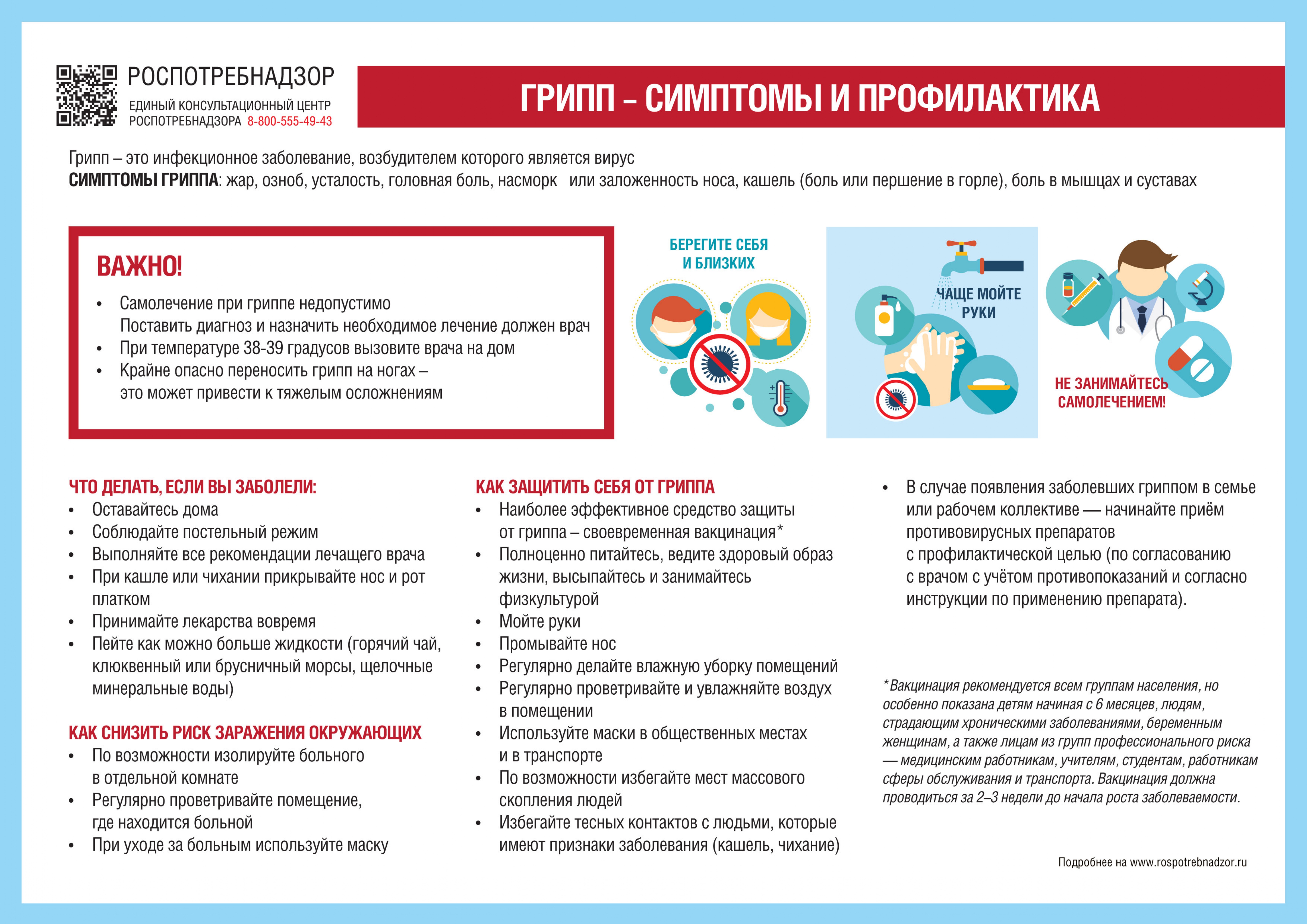 грипп симптомы и профилактика page 0001
